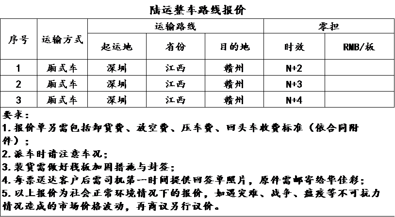 开坛体育POL深圳-赣州零担需求小额直接谈判公告